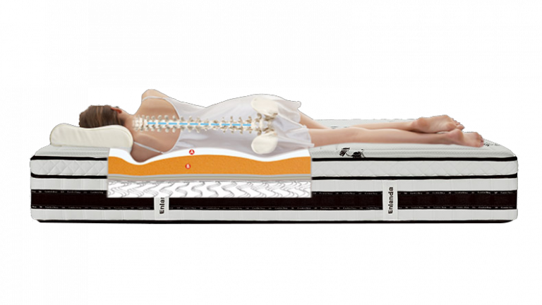 Densidade de colchão, escolher entre 3 categorias - Melhor Colchão